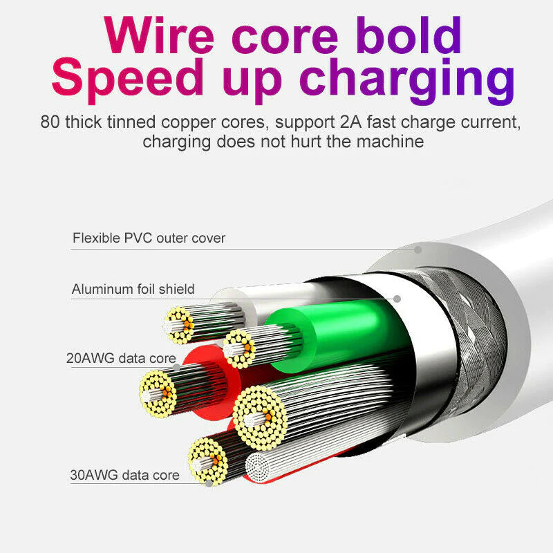 Type C Charge Cable USB-C to USB-C (1 m) - DigiCycle